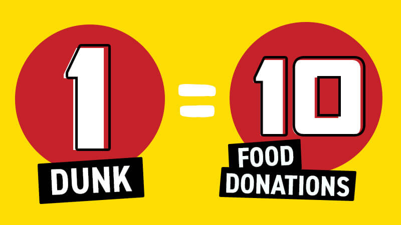 Food Bank Donation Uk